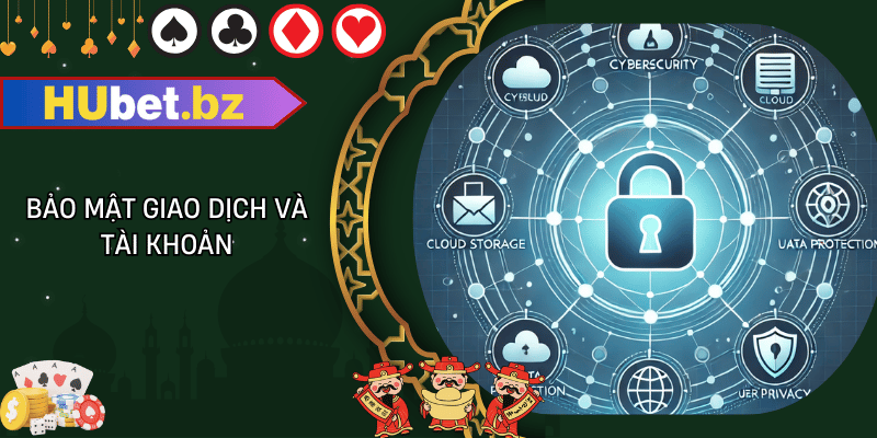 chính sách Bảo mật giao dịch và tài khoản